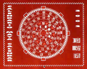 MAYA CALENDAR 2002